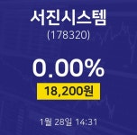 배당주식 서진시스템 주가 28일  현재 18200원