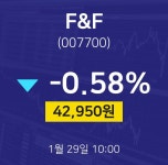 F&F주식현재가  29일  현재 42950원