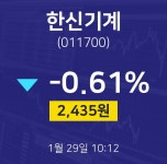 증권투자 한신기계 주가 29일  현재 2435원