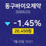 주식추천주 동구바이오제약 주가 29일  현재 20450원