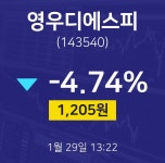 지디에스정보기술주 | 영우디에스피주식추천주 29일 현재 1205원