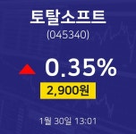 주식그래프 토탈소프트 주가 30일  현재 2900원