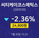 주식추천주 씨티케이코스메틱스 주가 30일  현재 24800원
