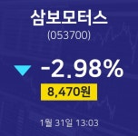 삼보모터스주식증권  31일  현재 8470원