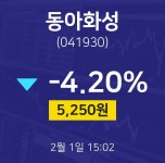 오늘주식시장 동아화성 주가 1일  현재 5210원