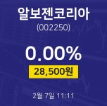 알보젠코리아투자주식  7일  현재 28500원