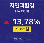 증권주식 자연과환경 주가 7일  현재 2395원