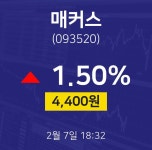 2월 7일 매커스 배당주식 1.50% 4400원
