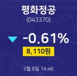 2월 8일 평화정공 실시간주식현황 8110원  -0.61%