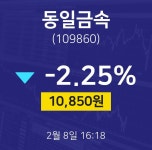 동일금속오늘주식장  8일  현재 10850원