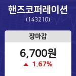 (내외마감) 8일 핸즈코퍼레이션 마감증시 6700원...