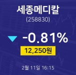 세종메디칼증권플러스  11일  현재 12250원