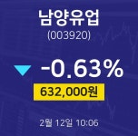 주식추천주 남양유업 주가 12일  현재 632000원