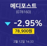 금일증시 메디포스트 주가 12일  현재 78900원
