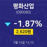 오늘증시 평화산업 주가 14일  현재 2625원