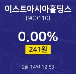 이스트아시아홀딩스주식종목시세  14일  현재 241원