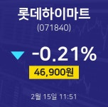 2월 15일 롯데하이마트 오늘주식시세 -0.21% 46900원