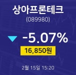 배당주식 상아프론테크 주가 15일  현재 16850원