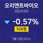 주식시세현황 오리엔트바이오 주가 19일  현재 526원