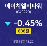 실시간주식현황 에이치엘비파워 주가 19일  현재 888원