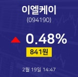 이엘케이파트너스 - 용인시 수지구 풍덕천로 191 | 2월 19일 이엘케이 증권주식 841원 0.48%