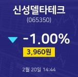신성델타테크금일증시  20일  현재 3960원
