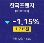 주식종목시세 한국프랜지 주가 22일  현재 1715원
