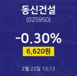 증권투자 동신건설 주가 22일  현재 6640원