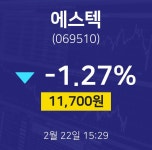2월 22일 에스텍 오늘주식 -1.27% 11700원