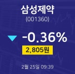 2월 25일 삼성제약 오늘증시 2805원  -0.36%