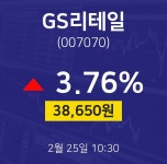 GS리테일주식증권  25일  현재 38650원