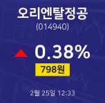 오늘주식시세 오리엔탈정공 주가 25일  현재 798원