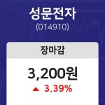 (내외마감) 25일 성문전자 마감증시 3200원...