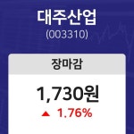 (내외마감주가)2월 25일 대주산업 1730원으로 장 마감