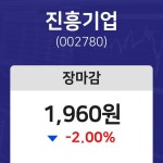 (내외마감) 25일 진흥기업 마감증시 1960원...