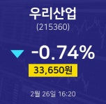 실시간증시 우리산업 주가 26일  현재 33650원