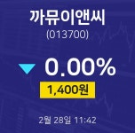까뮤이앤씨종목검색  28일  현재 1395원