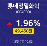 실시간주식현황 롯데정밀화학 주가 4일  현재 49450원