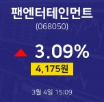 오늘주식시세 팬엔터테인먼트 주가 4일  현재 4175원