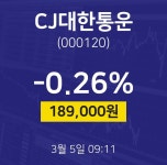 주식실시간 CJ대한통운 주가 5일  현재 189500원