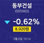 주식종목시세 동부건설 주가 6일  현재 8020원