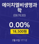 에이치엘비생명과학시세보기  8일  현재 18500원