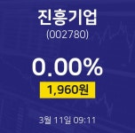 주식종목검색 진흥기업 주가 11일  현재 1960원