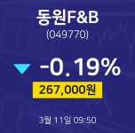 동원F&B주식장  11일  현재 267000원