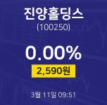주식주가 진양홀딩스 주가 11일  현재 2590원
