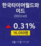 한국타이어월드와이드주식추천주  11일  현재 16050원