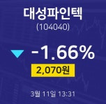 주식종목검색 대성파인텍 주가 11일  현재 2070원