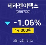 3월 12일 테라젠이텍스 시세보기 -1.06% 14000원