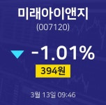 미래아이앤지주식실시간  13일  현재 386원