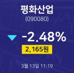 평화산업주식장  13일  현재 2165원